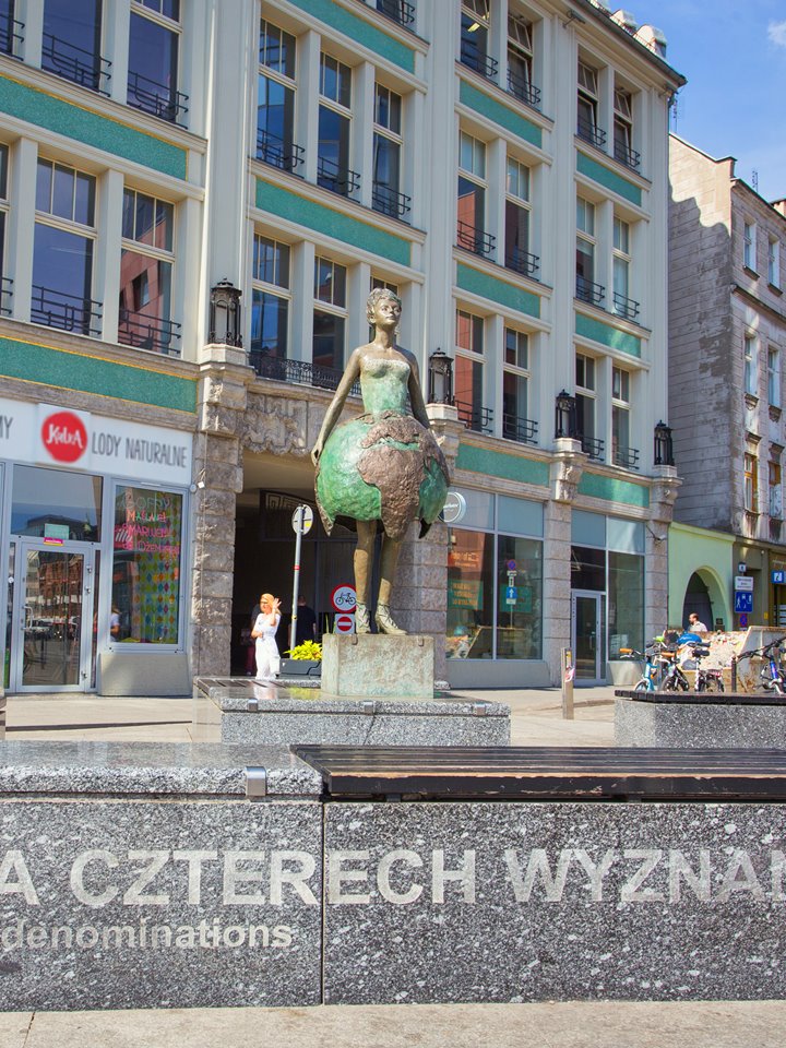 Dzielnica Czterech Świątyń Wrocław